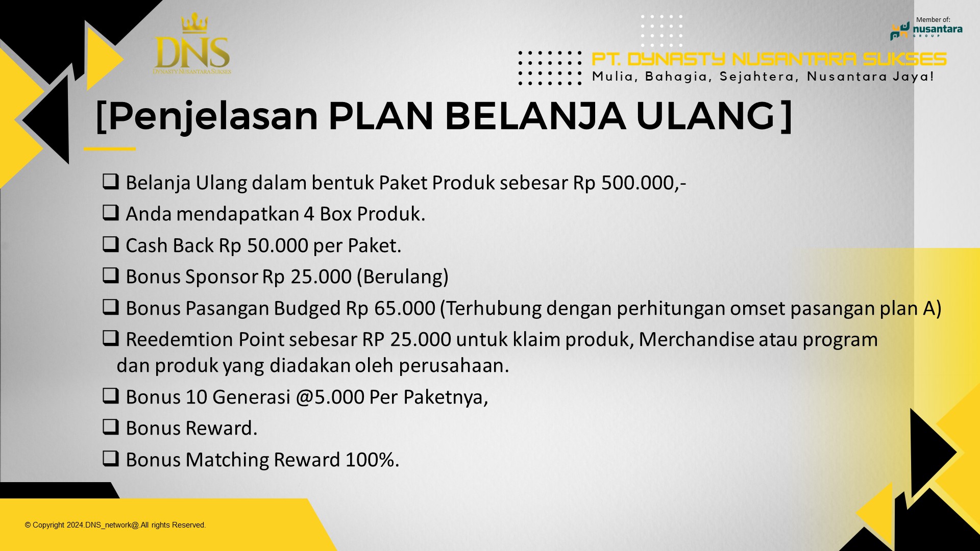marketing plan